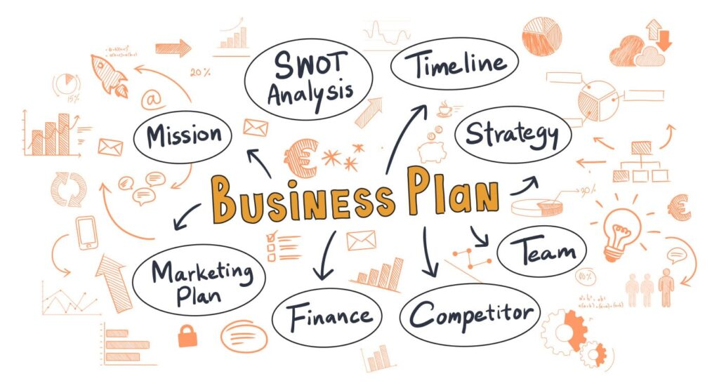 Business plan pour le secteur des loisirs